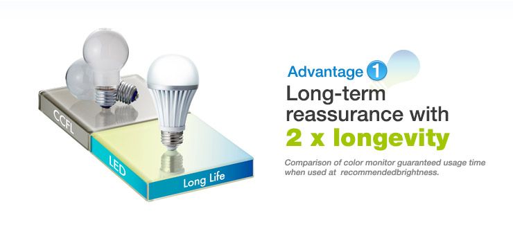 Advantage1 Long-term reassurance with 2 x longevity.