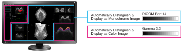 Optimize Color & Monochrome Brightness