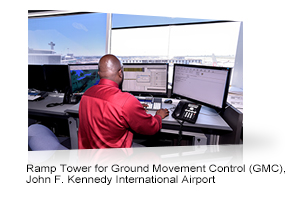 Ramp Tower for Ground Movement Control (GMC), John F. Kennedy International Airport